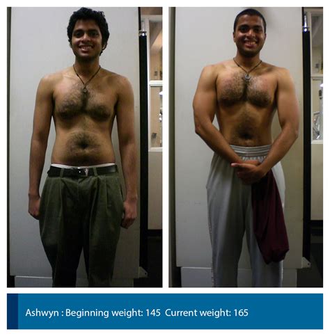 Body Transformation Photos - Before and After - Los Angeles Personal Training