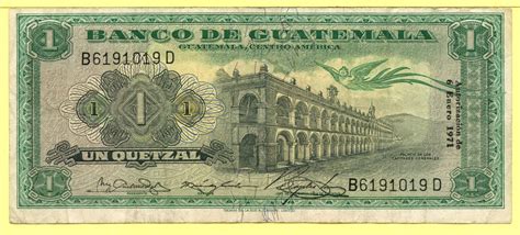 Guatemala Currency