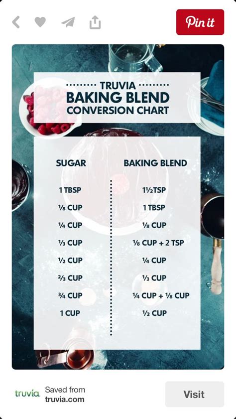 Truvia baking blend conversion chart | Truvia baking blend, Truvia recipes, Truvia