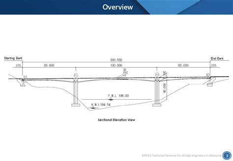 Balanced Cantilever Bridge Design Considering Seismic Analysis