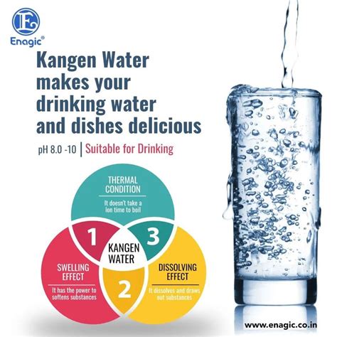 What is Kangen Water: The Ultimate Guide