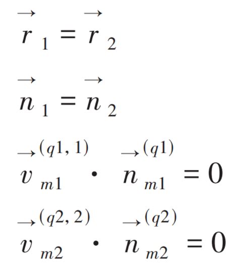 Meshing equation of spiral bevel gear considering installation error ...