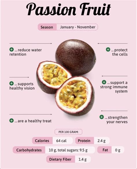 Passion Fruit Benefits in 2023 | Fruit health benefits, Fruit benefits, Passion fruit benefits