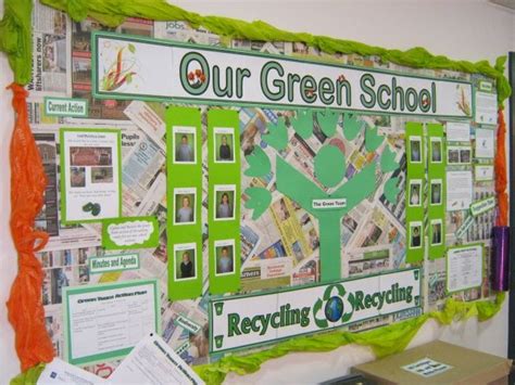 Eco schools – Artofit