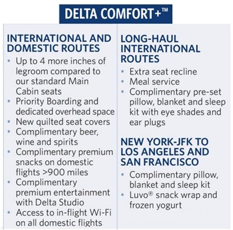 delta comfort plus perks starting 1march15 - Renés PointsRenés Points