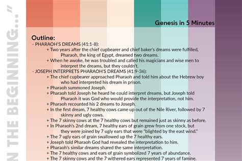 Genesis 41 Summary - 5 Minute Bible Study — 2BeLikeChrist