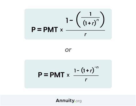 Net present value of annuity calculator - JaskarnMisia