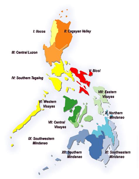 Water Resources Regions