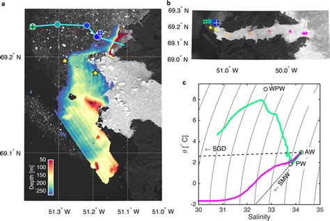 (a) and (b) Observation locations from Ilulissat Icefjord on a Landsat ...