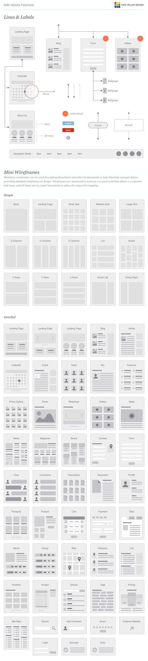 30 Best Portfolio Projects 1 & 2 Wireframes & Examples images | Web ...