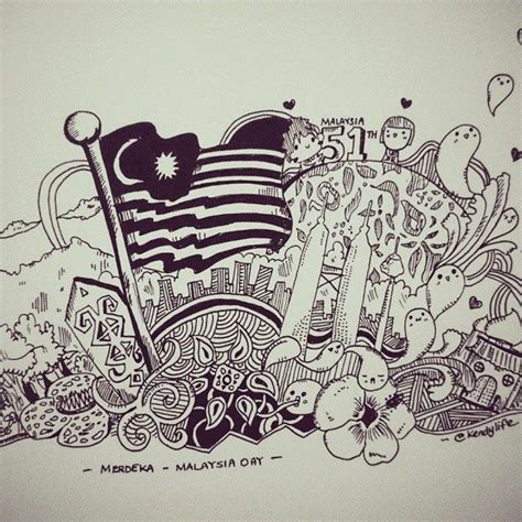 Apakah Maksud Doodle? - Azhan.co