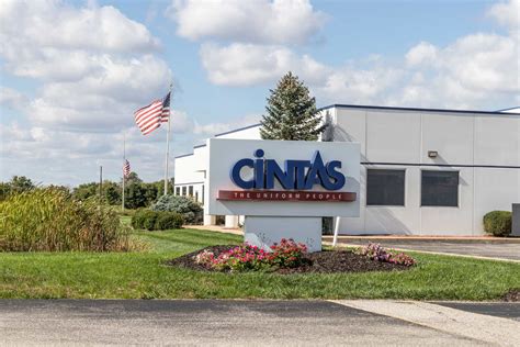 Cintas Corporation: Still Not The Right Fit (NASDAQ:CTAS) | Seeking Alpha