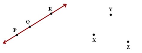 Collinear Lines