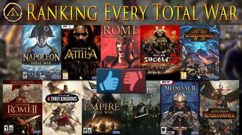 Ranking Every Total War Title // Steam Reviews - YouTube