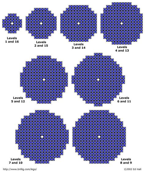 how to make a sphere in Minecraft | Minecraft crafts, Minecraft, Minecraft creations