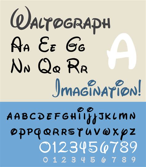 Waltograph Font Free Download - Riset