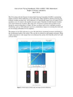 Instrument Flying Handbook (15B) Addendum: Angle of … / instrument ...