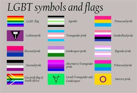 LGBT symbols and flags — Stock Vector © kalinaekaterina123@gmail.com ...