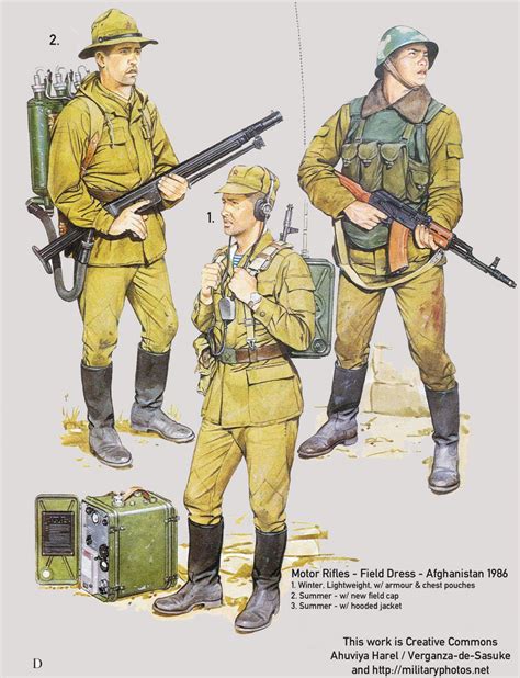 Soviet Uniforms - Afghanistan by VERGANZA-DE-SASUKE on DeviantArt