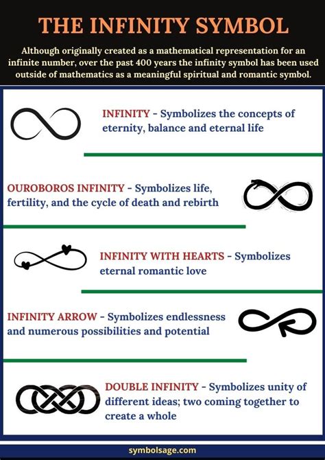 Infinity Symbol – Origins, Significance and Meaning - Symbol Sage