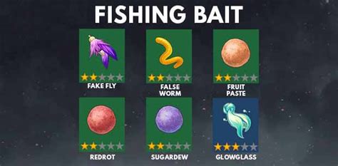 Genshin Impact Fishing Guide, Locations, Spots, Bait, and Respawn Time ...