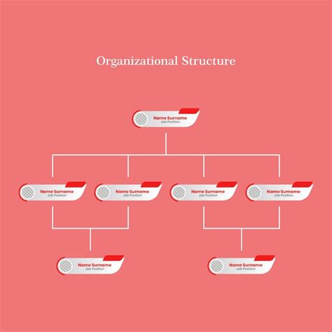 Premium Vector | Organizational structure design