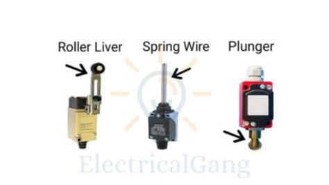 What is Limit switch? | Working Principle of Limit switch