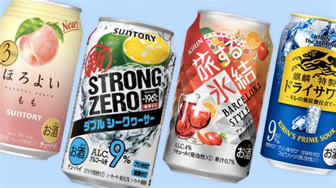 Different Chuhai Flavors | Yummy.ph