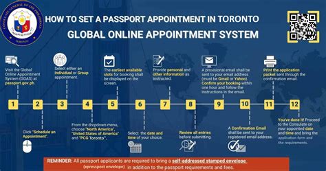 Consular Services - Issuance of Passport | The Philippine Consulate General - Toronto, Canada