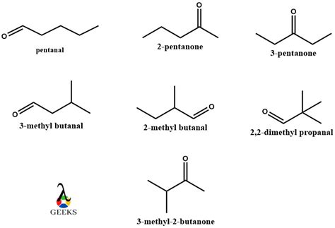 11 Constitutional Isomers Examples: With Detailed Facts – Lambda Geeks