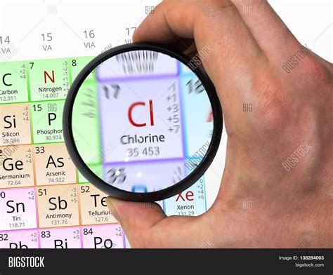 Chlorine Symbol - Cl. Element Of The Periodic Table Zoomed With image & stock photo. 138284003