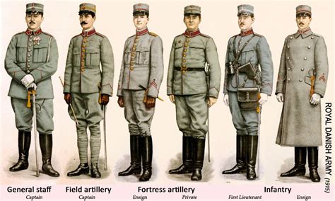 Danish Army uniforms 1915 World War One, First World, Wwii Uniforms, Military Uniforms, Plate ...