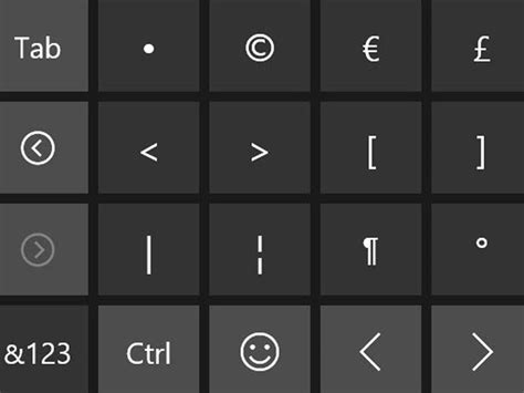 Find Symbols On Keyboard