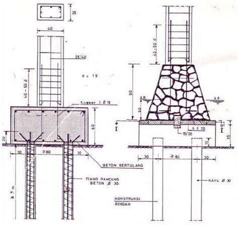 MW Architecture And Design: Pondasi Tiang Pancang