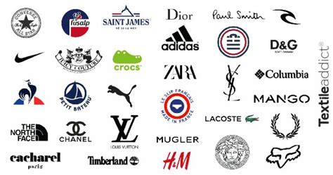 Marque textile : Quel type de logo choisir ? - Textile Addict