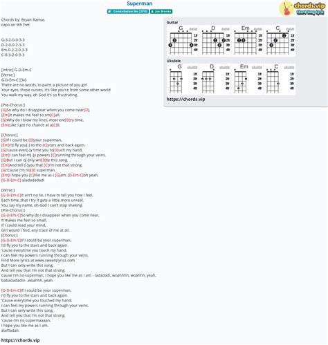 Superman joe brooks guitar chords - opecwonder