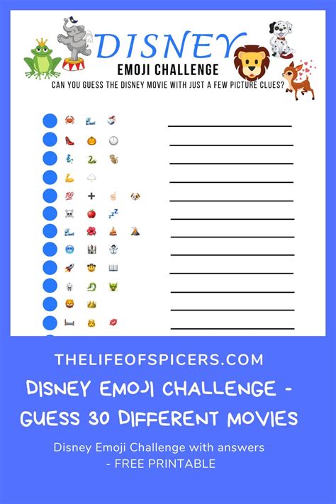 Disney Emoji Game Answers: Solve Every Level with Ease!