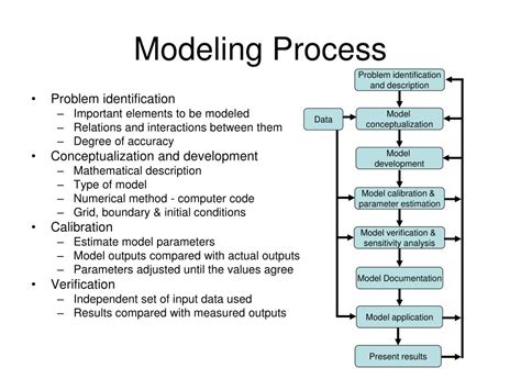 PPT - Optimization PowerPoint Presentation, free download - ID:2841285