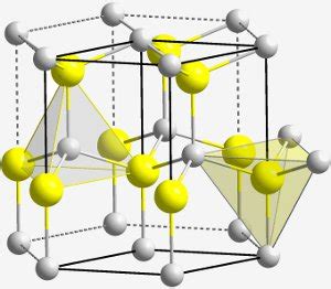 Beryllium