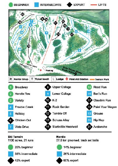 Anthony Lakes Mountain Resort Ski Trail Map - Oregon United States • mappery