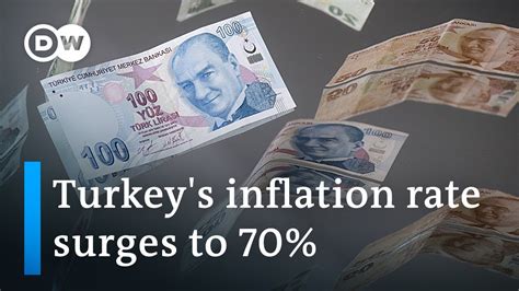 turkey inflation - Inflation Protection