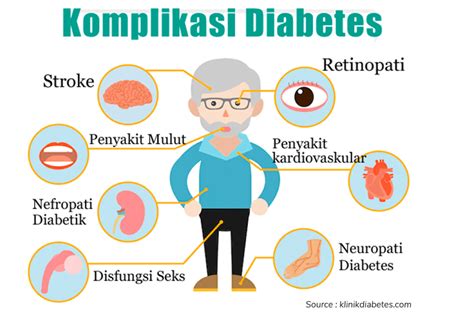 Hindari Diri Dari Komplikasi Akibat Diabetes - PT Widya Imersif Teknologi