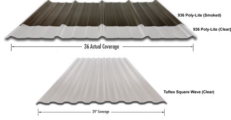 How To Install Tuftex Roof Panels - Home Interior Design