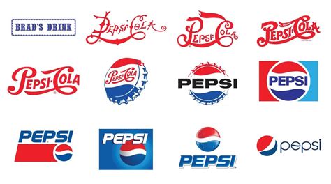 11 Famous Logo Design Evolutions - Logo Design History