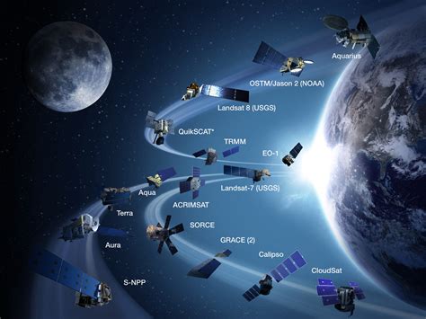 NASA Earth satellites currently operating (9/2013) | Flickr