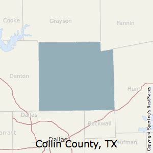 Best Places to Live in Collin County, Texas