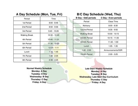 Middle School Bell Schedule - Grade Levels & Academics - Flagstaff Academy