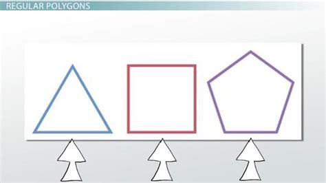 What is a Polygon? - Definition, Shapes & Angles - Video & Lesson Transcript | Study.com