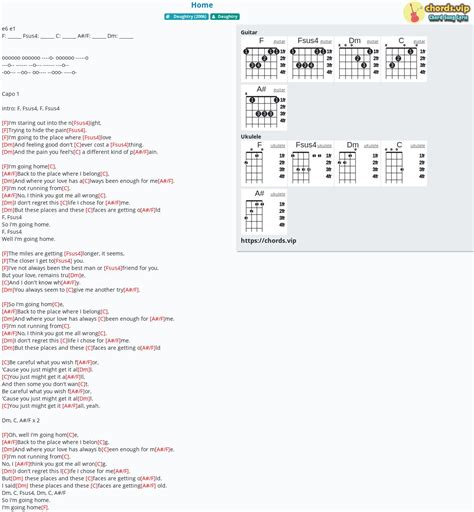 Chord: Home - tab, song lyric, sheet, guitar, ukulele | chords.vip