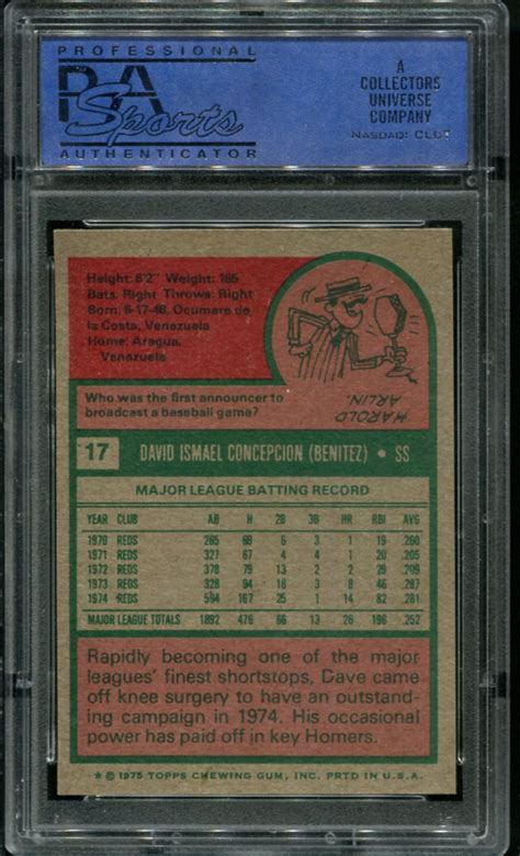 1975 Topps #17 Dave Concepcion PSA 9 (30081546) - All Star Cards Inc